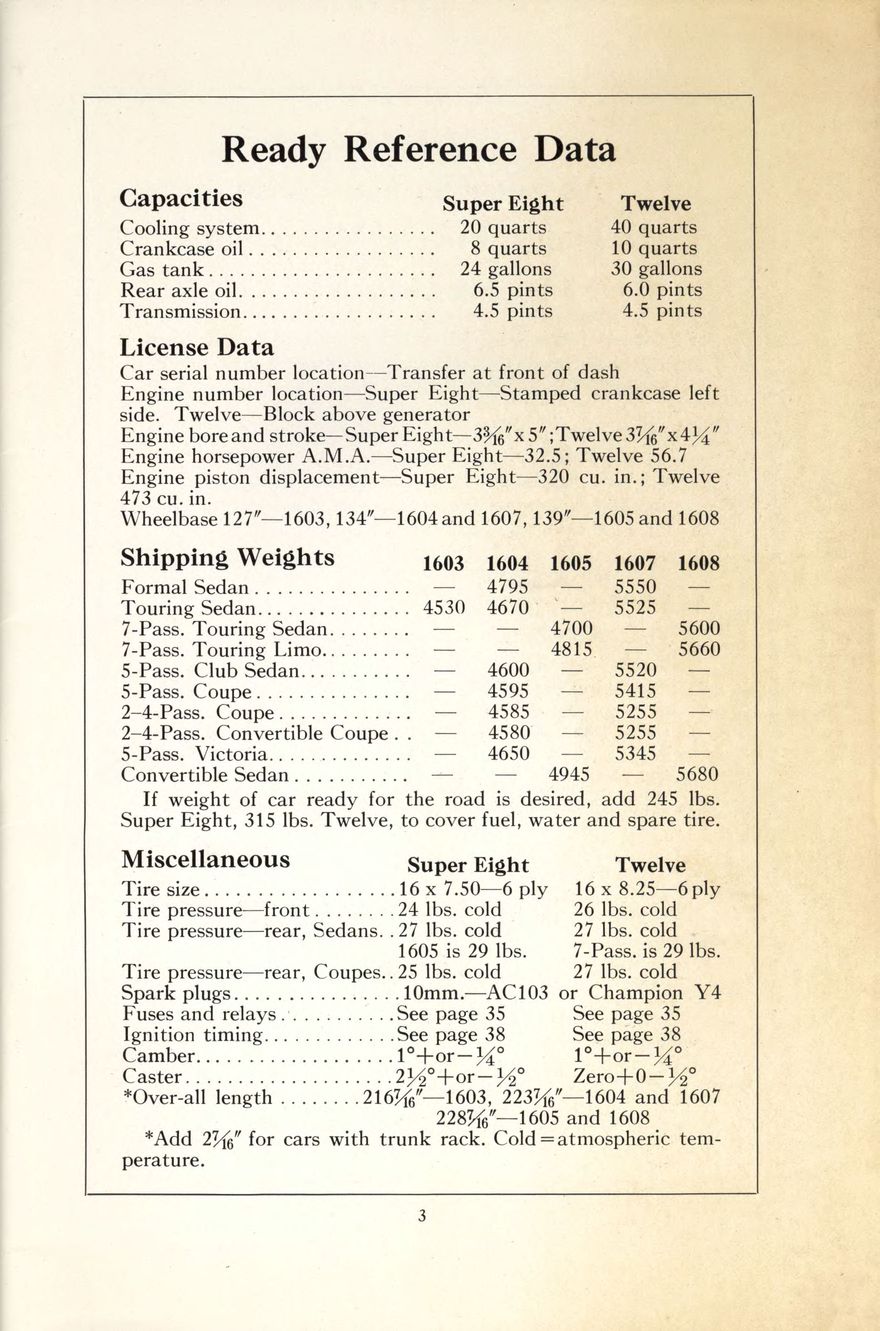 1938 Packard Super 8 and 12 Owners Manual Page 45
